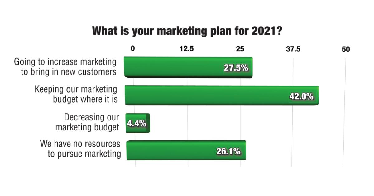 New Brighter Drycleaner Year