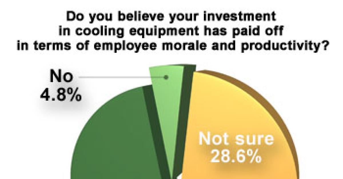 Cooling equipment graphic