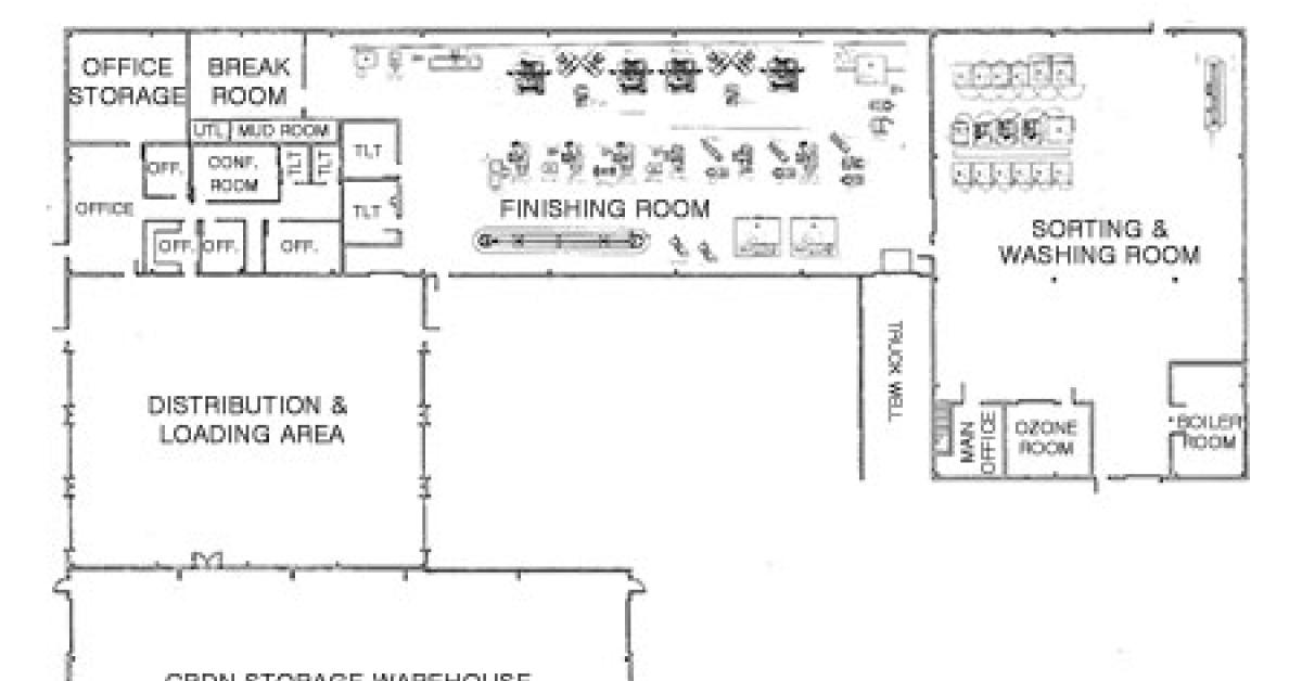 2015 peerless plant layout blueprint web
