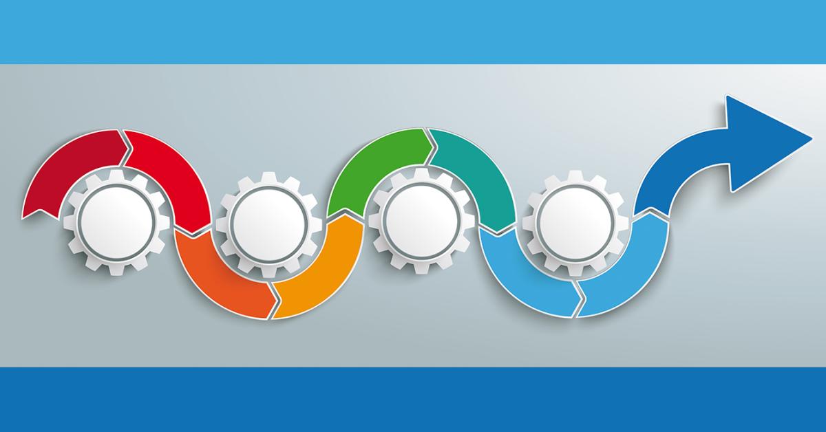 Drycleaning Workflow Optimization: Making Good Processes Great