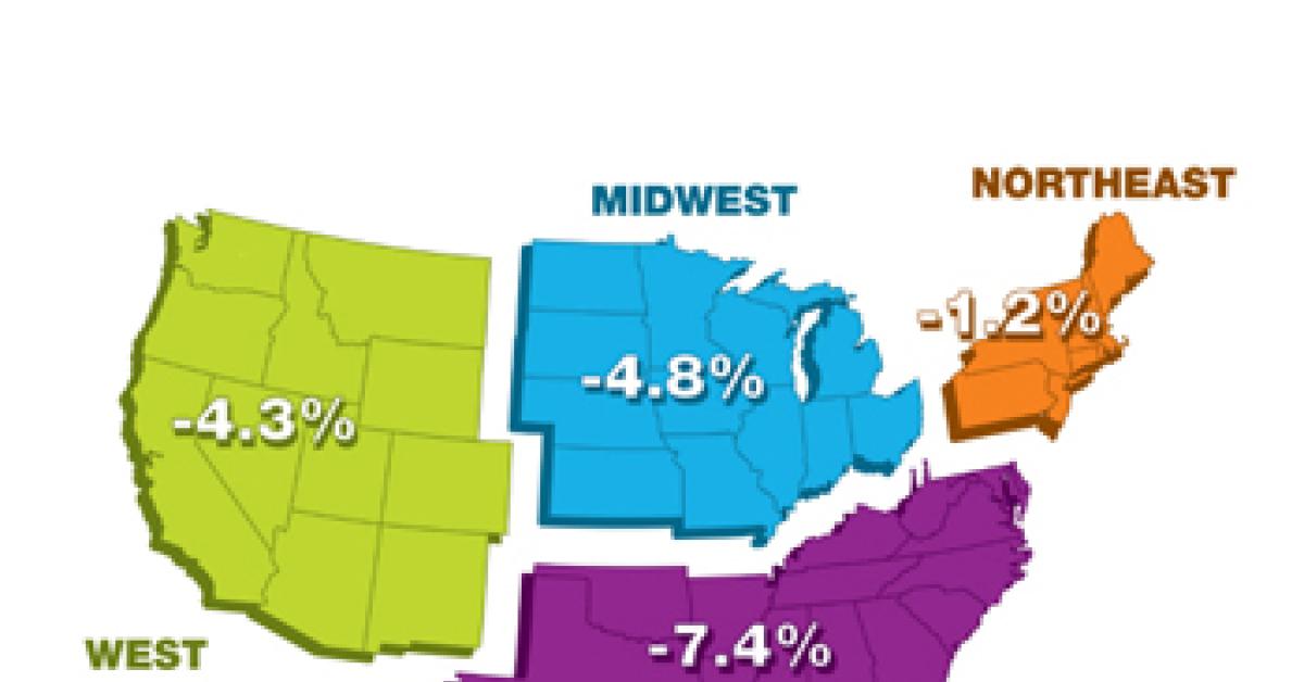StatShot ADC 2010 01