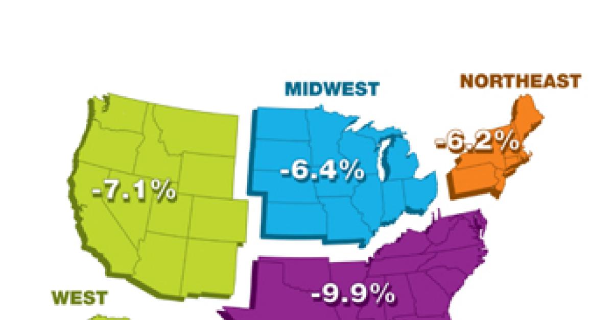 StatShot ADC 2010 02