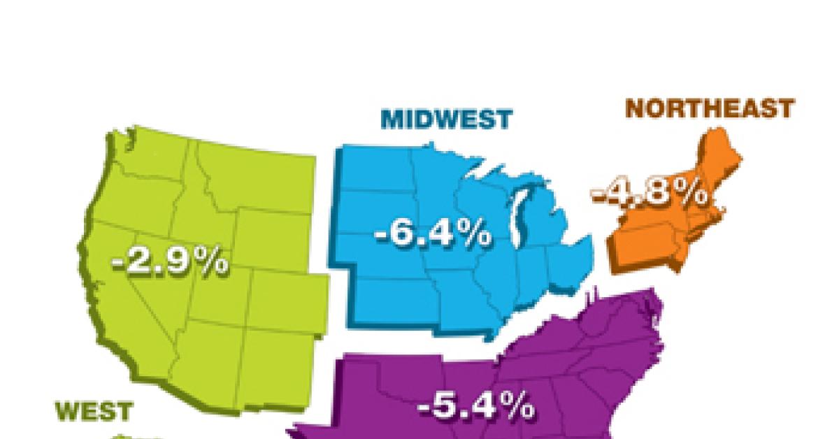 StatShot ADC 2010 03a