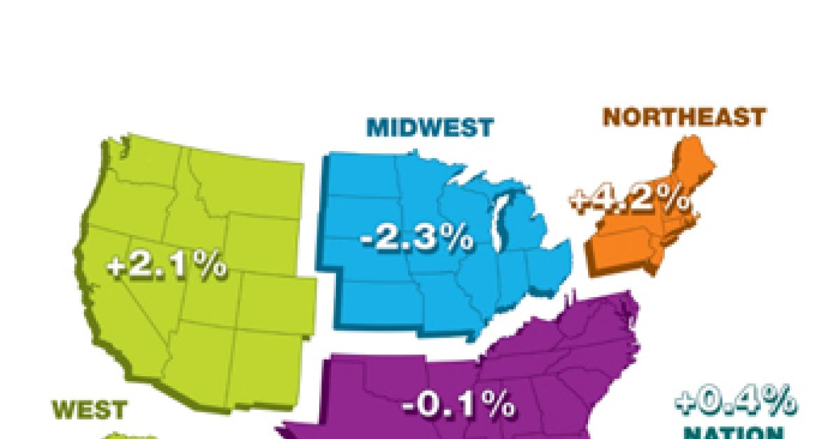 StatShot ADC 2010 04a