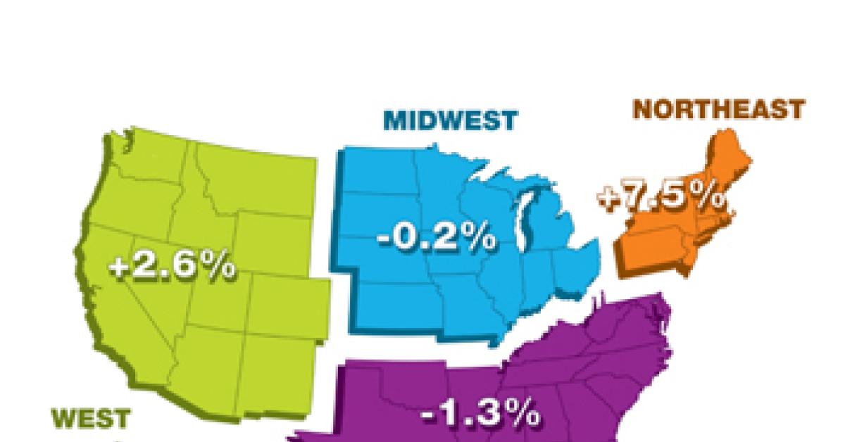 StatShot ADC 2010 05a