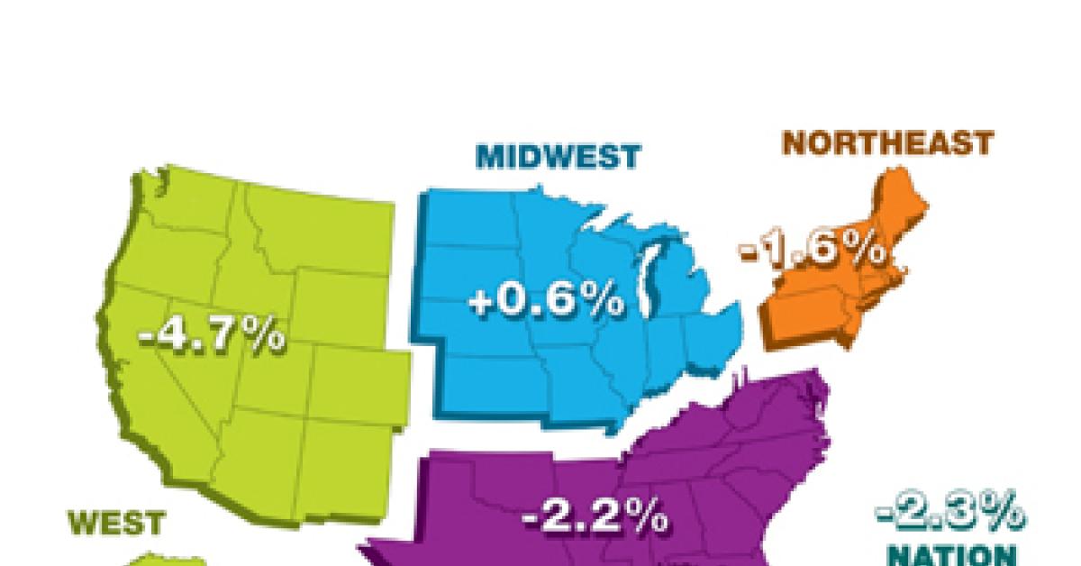 StatShot ADC 2010 09a