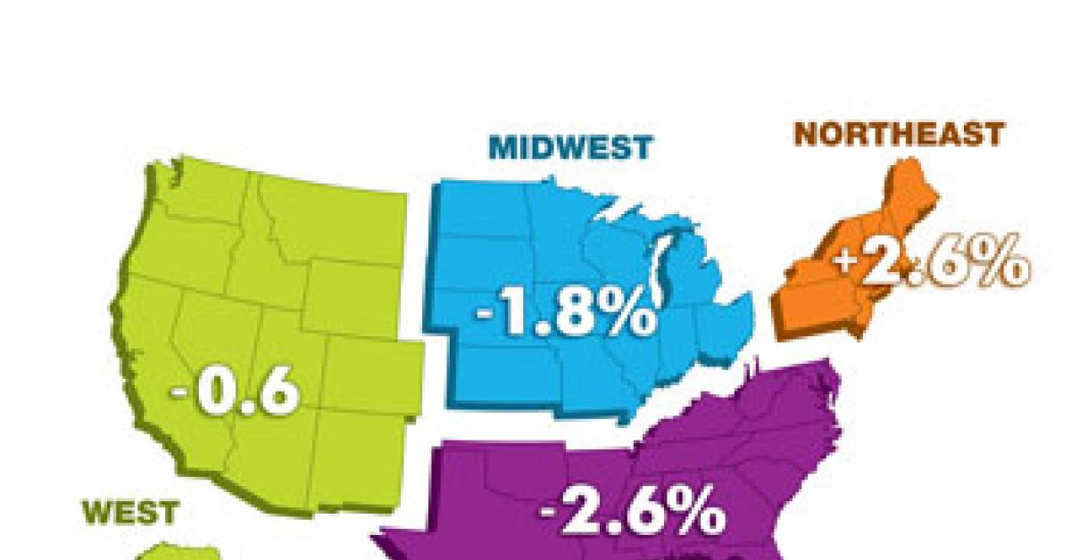 statshot map