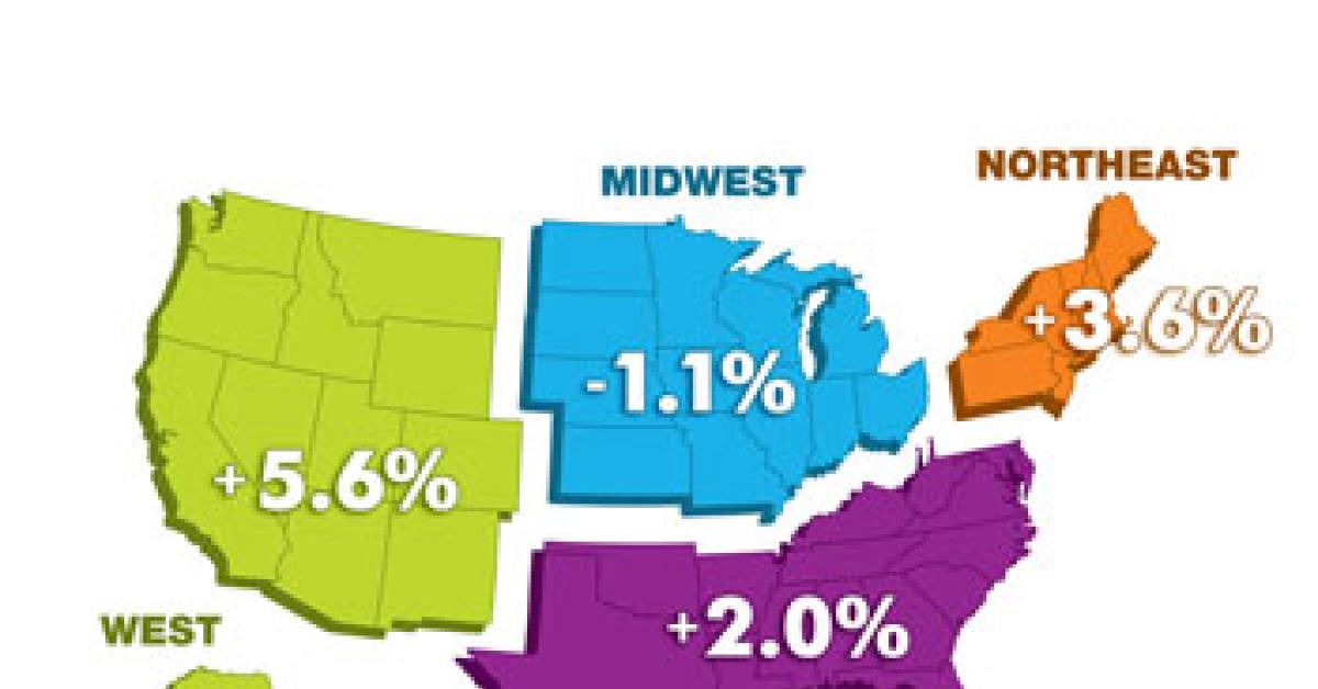 statshot map