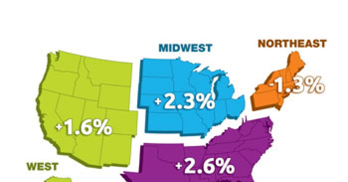 statshot map