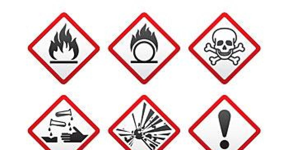 Hazcom pictograms