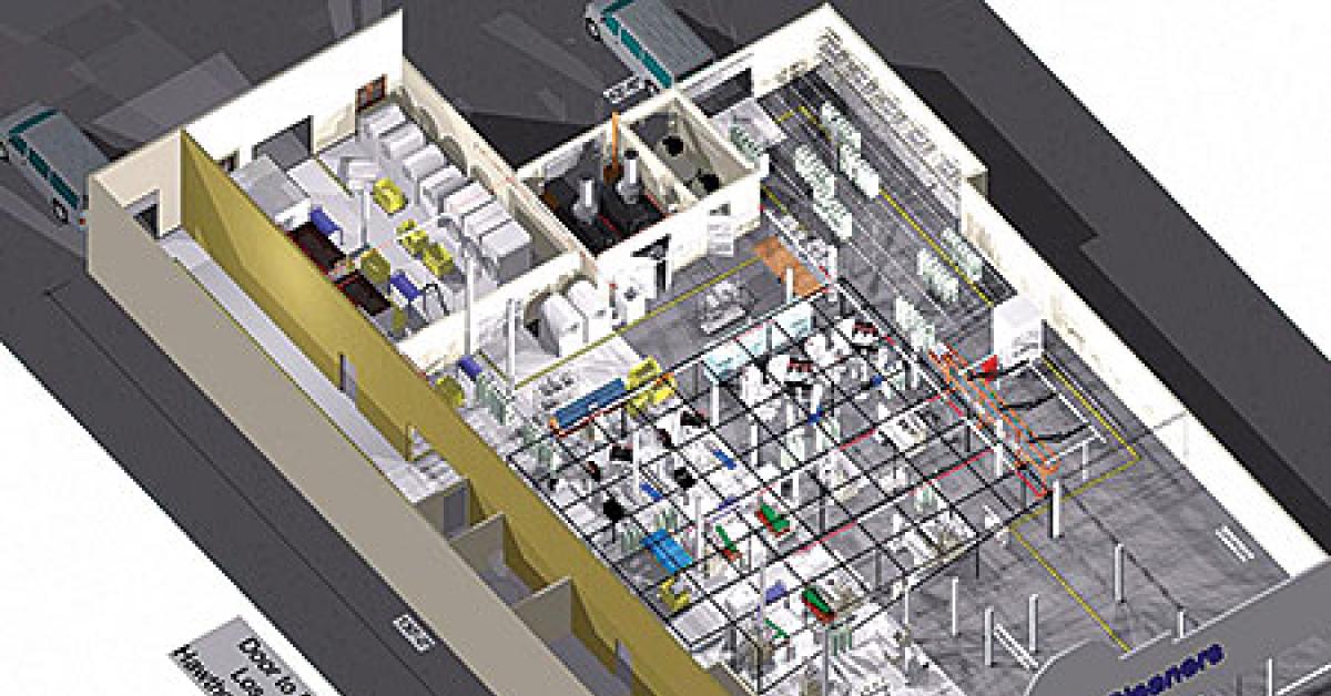 birds eye view plant layout web