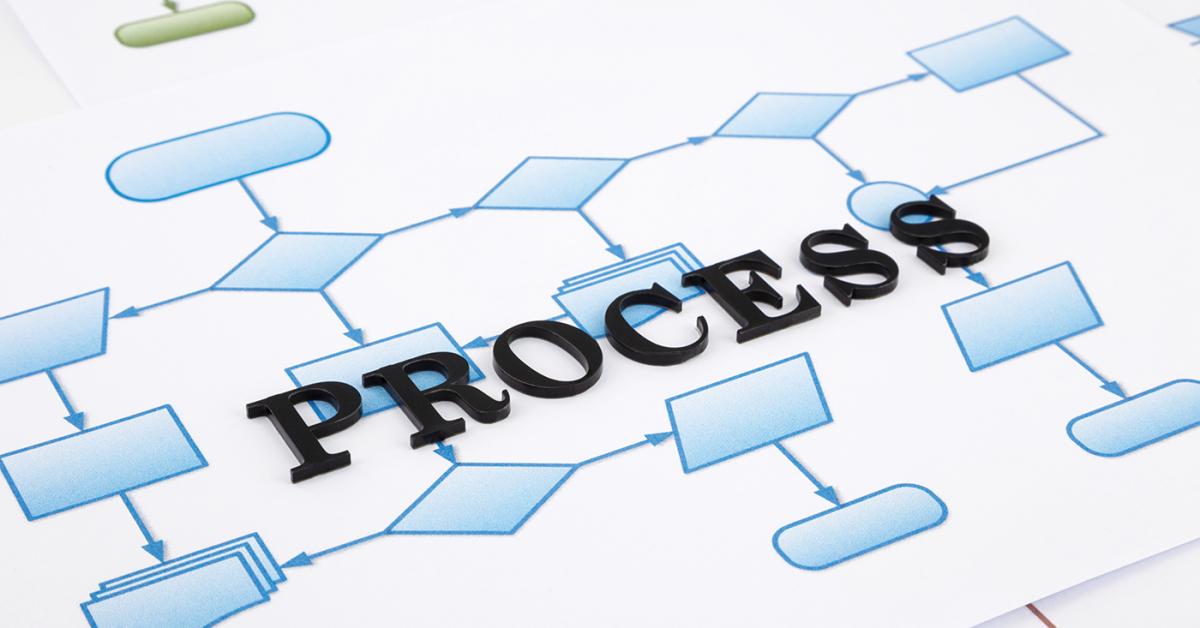 Documenting Drycleaning Processes