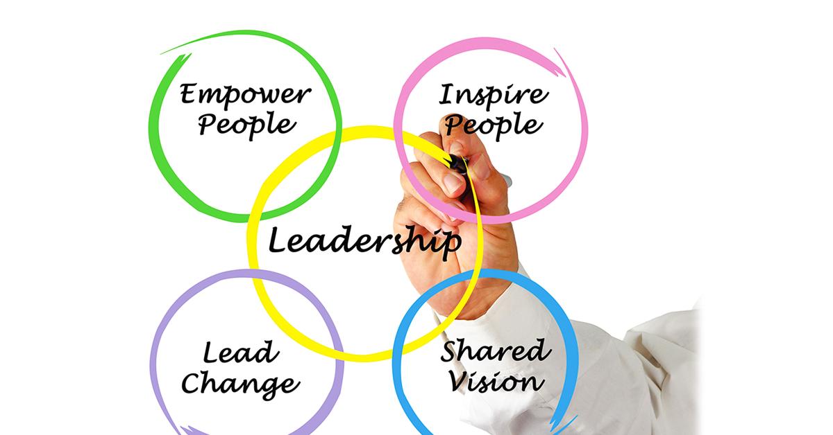 Reimagining Leadership for Future Success