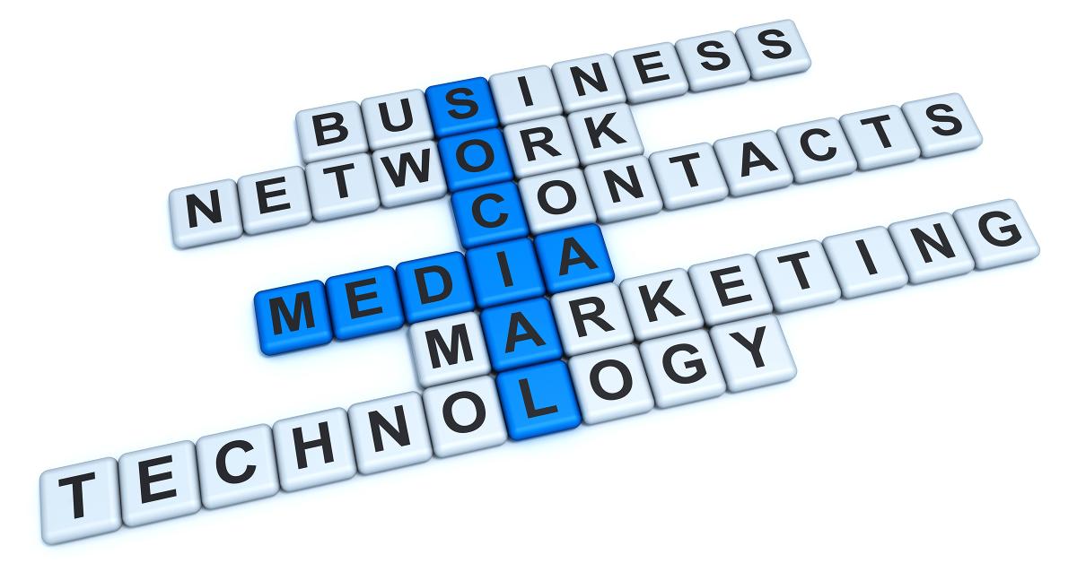 The Building Blocks of Online Marketing