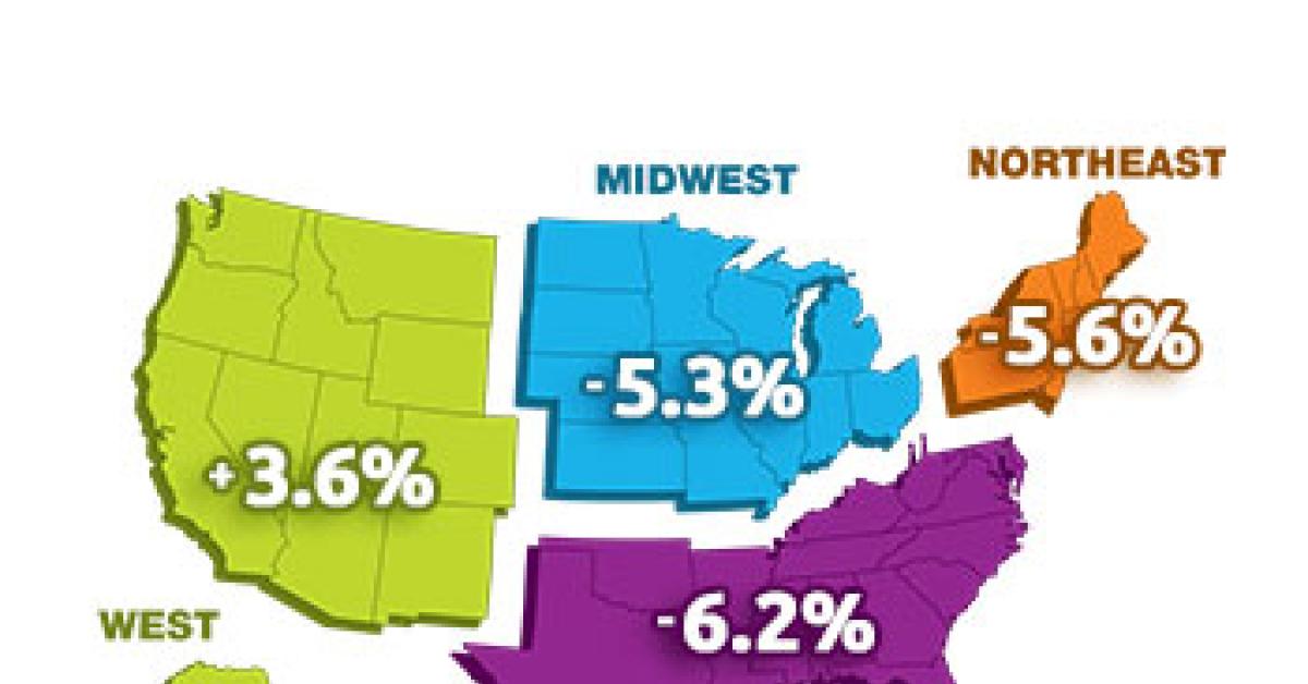 StatShot monthly sales comparison map