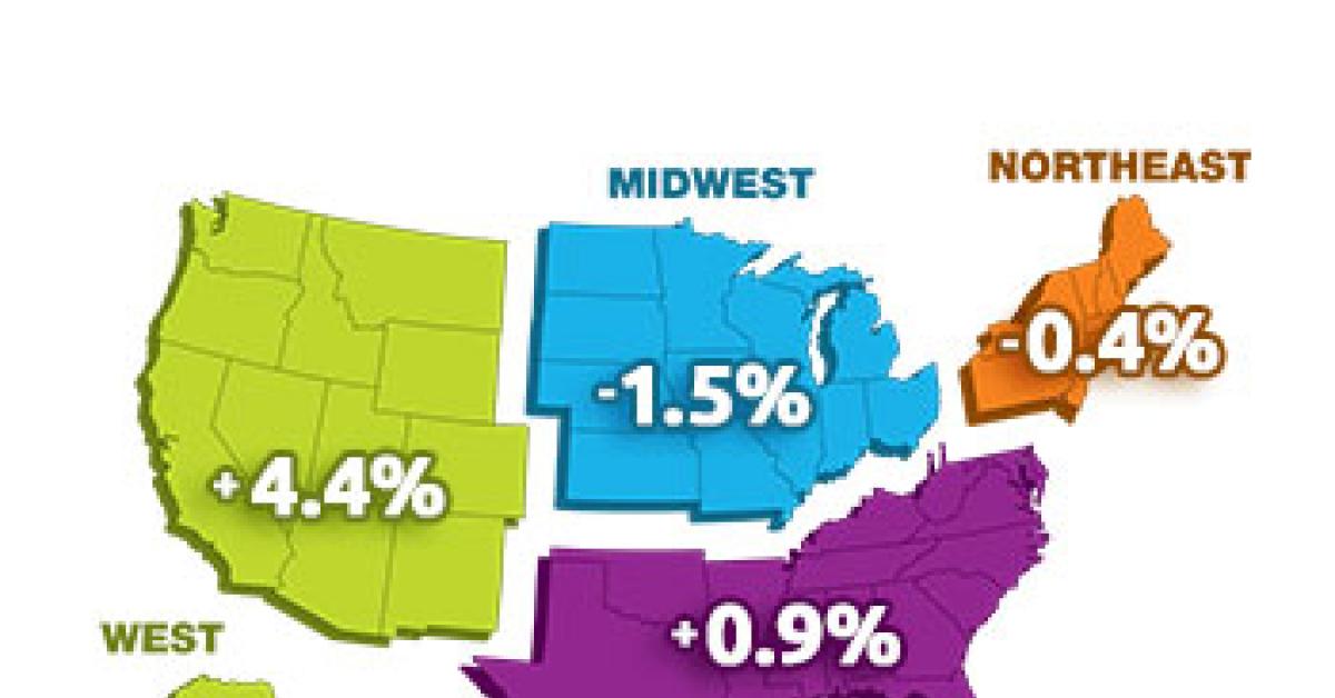 StatShot Q4 sales comparison map
