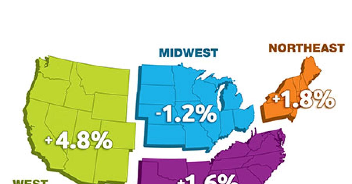 statshot map