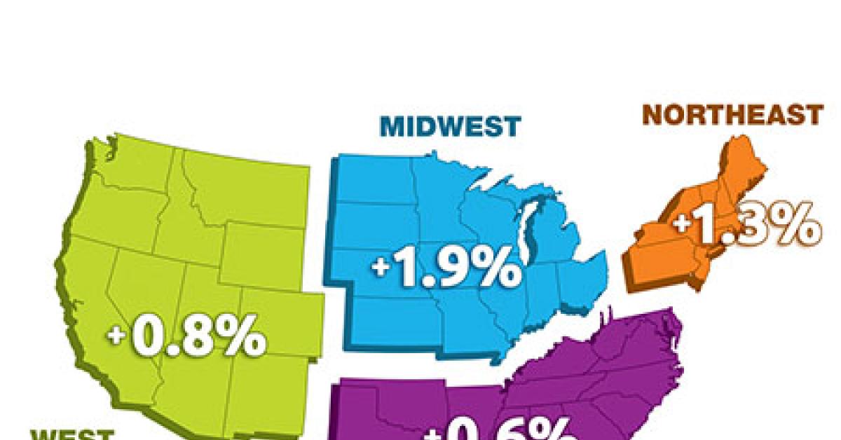 statshot adc 2014 03 b