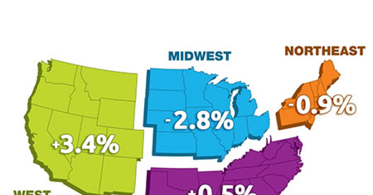 statshot adc 2014 04 b