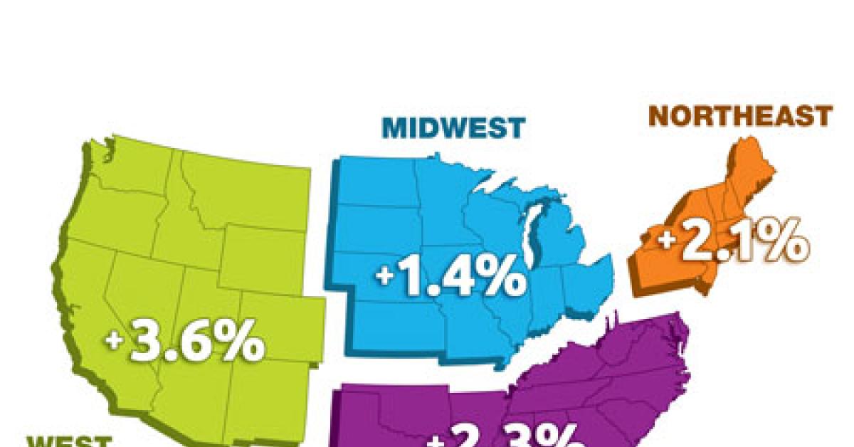 statshot adc 2014 05 b