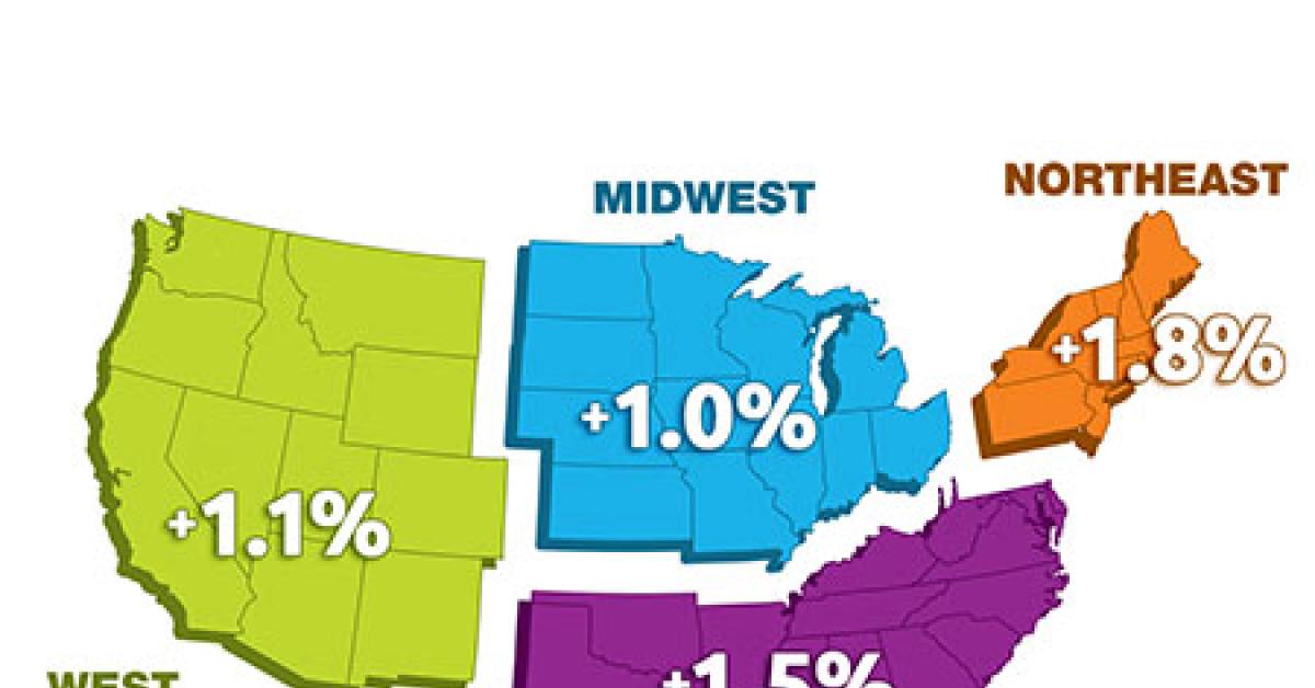 statshot adc 2015 06 b