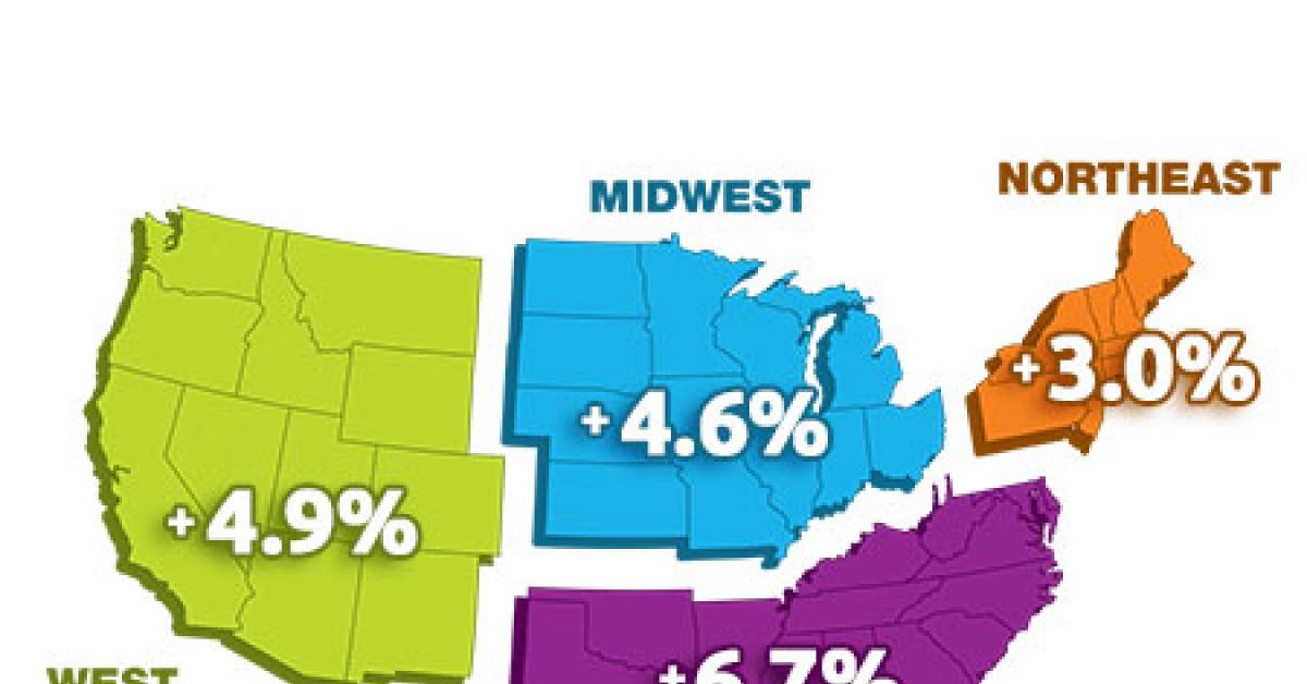 statshot adc 2015 07 a