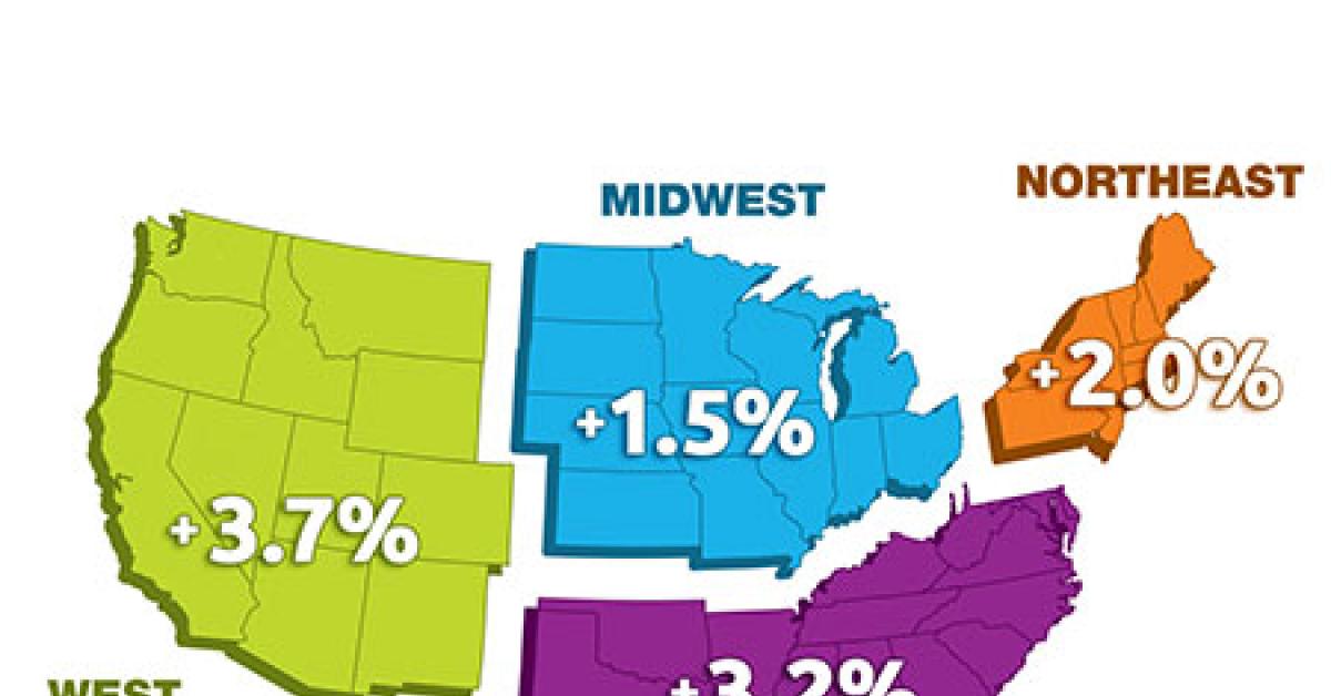 statshot adc 2015 07 b