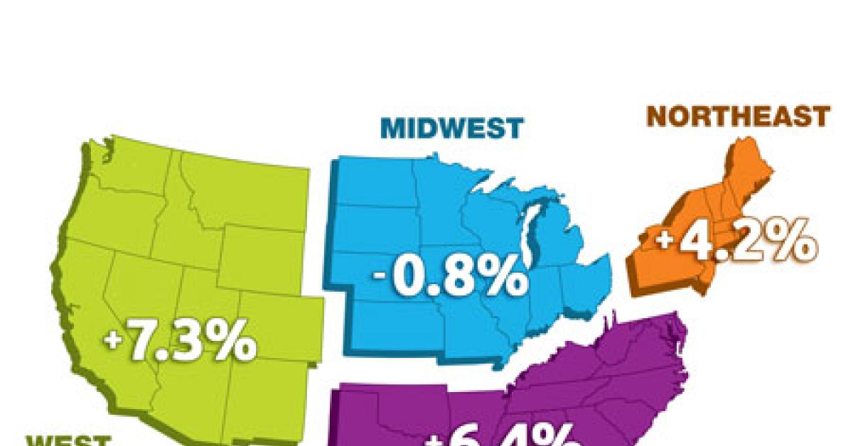 statshot adc 2015 08 a