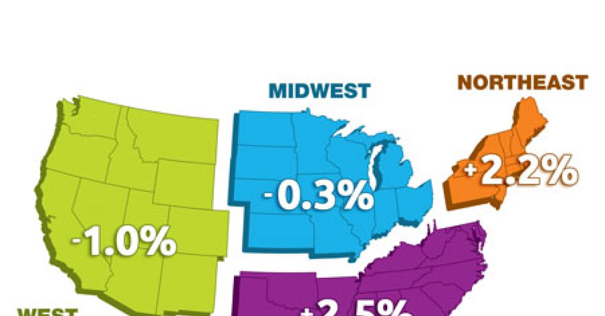 statshot adc 2015 08 b