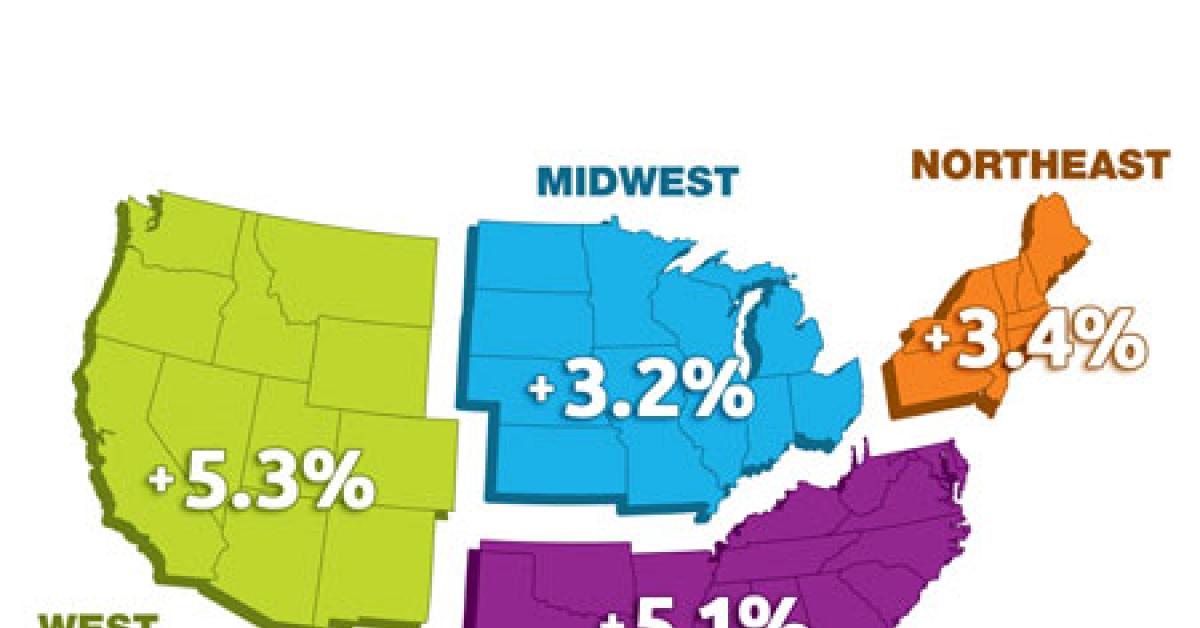 statshot adc 2015 10 a