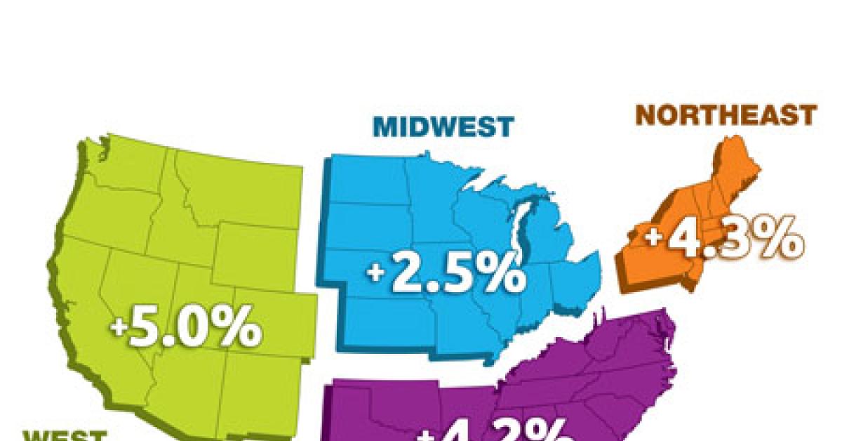statshot adc 2015 10 b