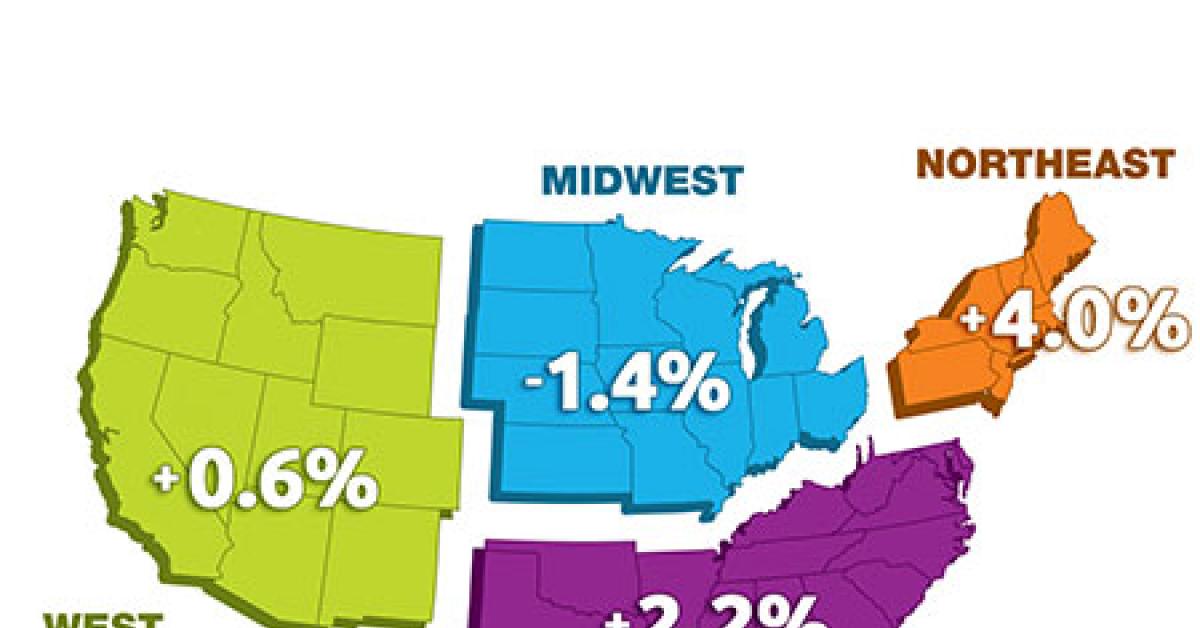 statshot adc 2015 11 b