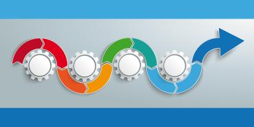 Drycleaning Workflow Optimization: Making Good Processes Great