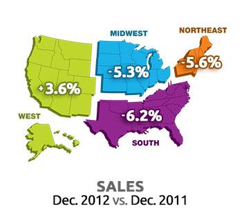 StatShot monthly sales comparison map