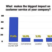 adc_yourviews1-v2.jpg How Do You Pleasantly Surprise Your Customers