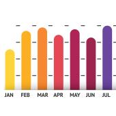 Smoothing Out the Wrinkles in Seasonal Drycleaning Business